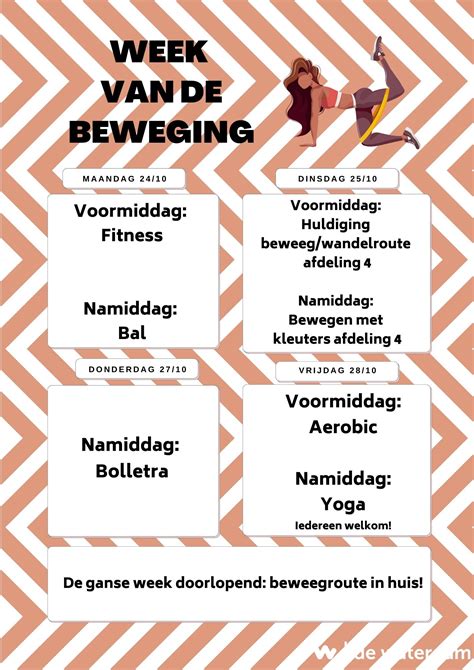 schema van de bankdruk beweging