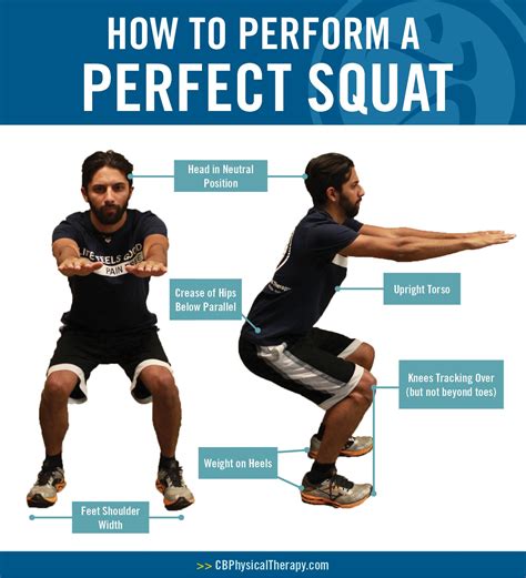 Squat Uitleg & Tips