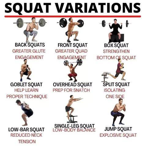 Verschillende squat variaties
