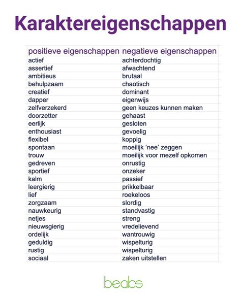 Tabel met verschillende soorten buikspierapparaten, hun kenmerken, voordelen en nadelen