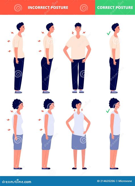 Illustratie van de juiste houding en beweging bij de kettlebell swing