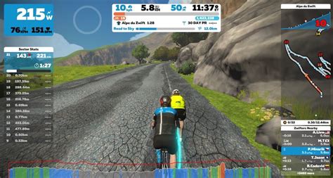 Zwift interface met fietsers