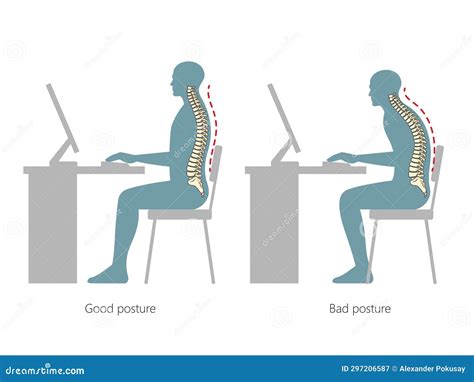 Correcte houding voor bench press