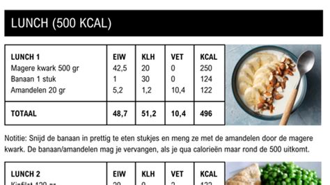 Spiermassa opbouw met olijfolie