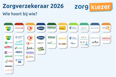 Een overzicht van de faciliteiten van AJ's Fitness