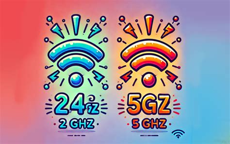 Schema dat 2.4 GHz en 5 GHz WiFi-banden vergelijkt