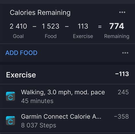 Vergelijking van calorieverbruik tussen Garmin Connect en MyFitnessPal