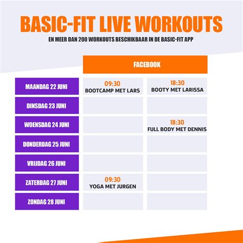 Schema groepslessen Basic-Fit