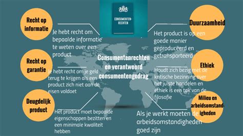 Infographic over de rechten van consumenten bij gesloten sportscholen