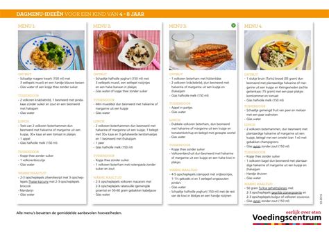 Voorbeeld van een dagmenu voor spieropbouw