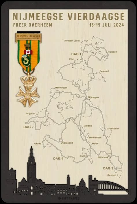 Schema voorbereiding Nijmeegse Vierdaagse