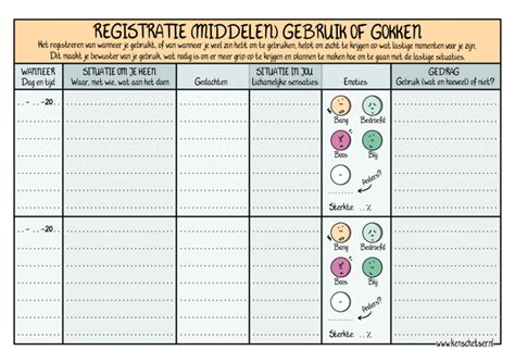 Schema met weekindeling en duurloop percentages