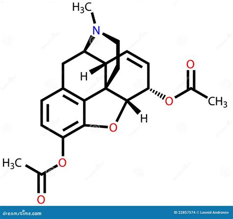 Structurele formule van BCAA's