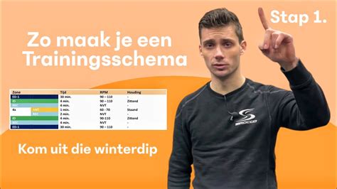 Schema voor krachttraining voor wielrenners