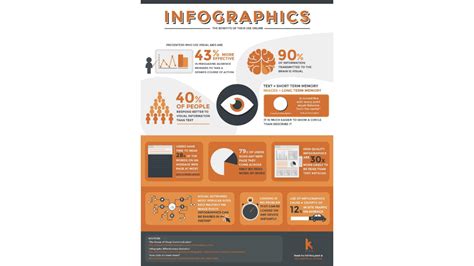 Infographic met voedingstips na duurtraining