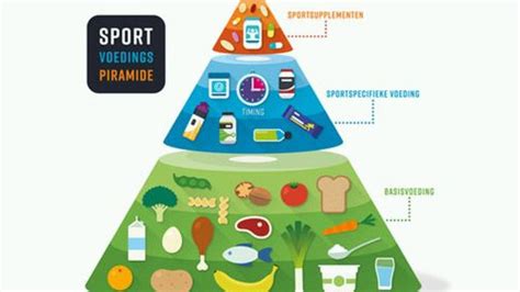Illustratie van herstel na sport