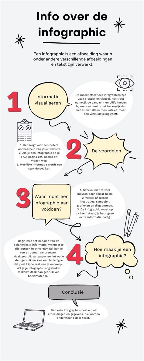 Infographic met de verschillende doseringsschema's voor creatine