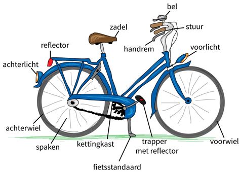 Uitleg van de 'fiets' buikspieroefening