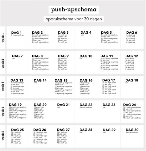 Schema voor het opbouwen van push-ups
