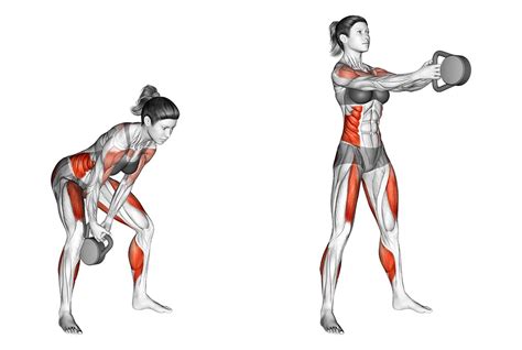 Schema van de heupbeweging bij kettlebell swing