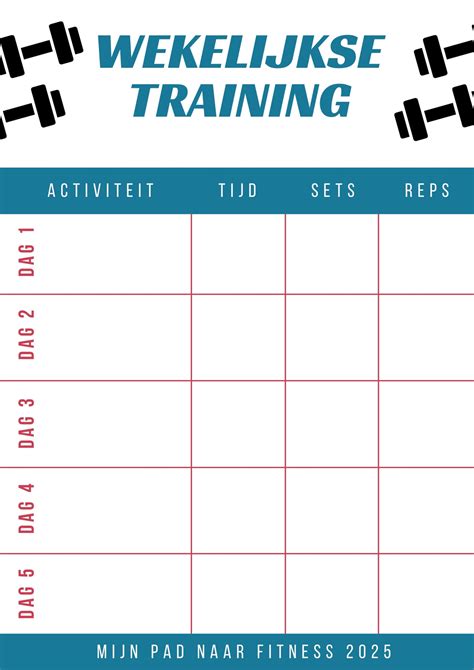 Tabel met trainingsschema's voor verschillende doelen