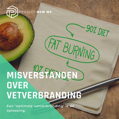Fysiologie van vetverbranding tijdens inspanning