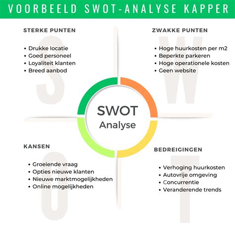 Analyse van een sportclub