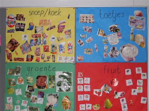 Collage van verschillende smaken Kruidvat eiwitpoeder