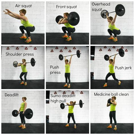 Functionele bewegingen in CrossFit