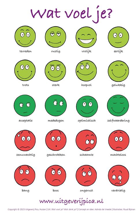 Tabel met emoji-modificatoren voor huidtinten