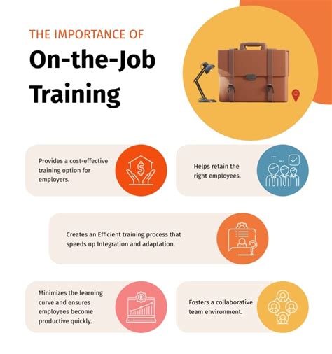 Infographic met prijsverschillen personal training