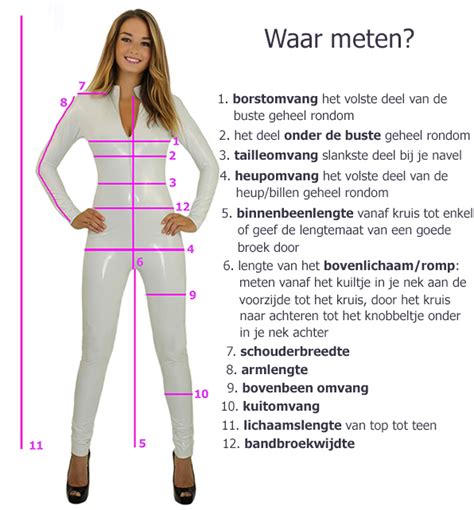 Infographic over het meten van de heupomvang voor de juiste maat incontinentiemateriaal