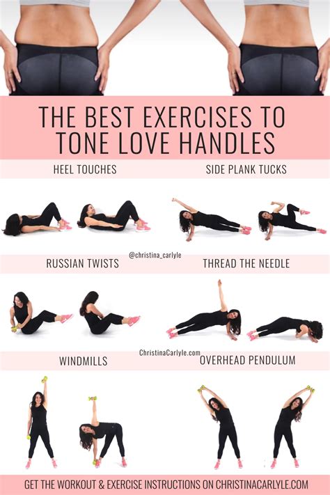Oorzaak van love handles