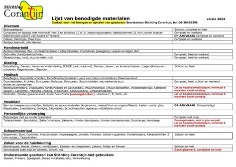 Overzicht van benodigde hardloopuitrusting
