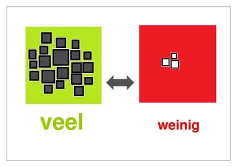 Vergelijking van lichaamsbouw met veel vet en weinig spieren versus veel spieren en weinig vet