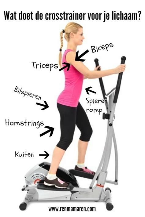 Schema van een crosstrainer