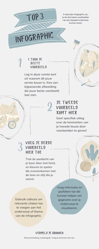 Infographic over de vaardigheden van een personal trainer