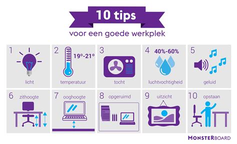Infographic met tips voor een gezonde werkplek