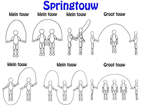 Vergelijking van verschillende soorten springtouwen