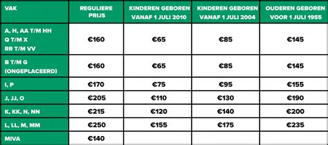 Tabel met abonnementen en prijzen van Sportpiazza