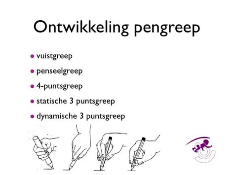 Verschillende grepen bij pull-ups