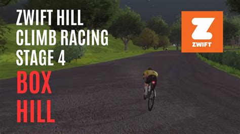 Grafiek die de helling van Box Hill vergelijkt in Zwift en in het echt
