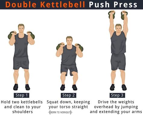 Kettlebell Push Press