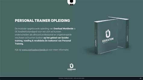 Schema van de inhoud van de personal trainer opleiding