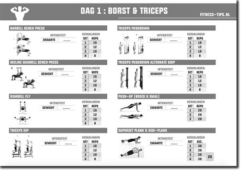 Schema voor 3-daagse split training