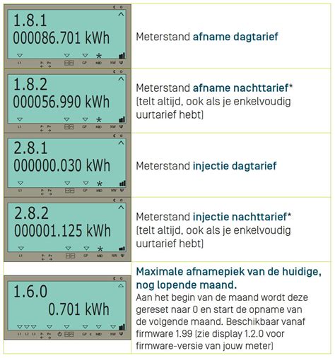 Overzicht van verschillende metingen op het display van een digitale weegschaal.