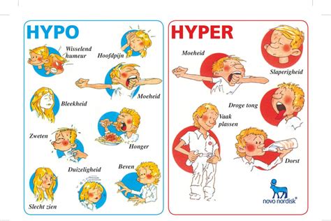 Infographic met symptomen van een hypo