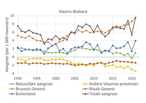 Grafische weergave van trainingsvolumes (MEV, MAV, MHV)