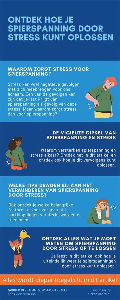 Illustratie van gespannen rugspieren door stress