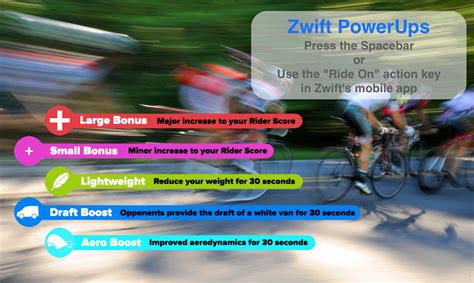 Power-ups in Zwift